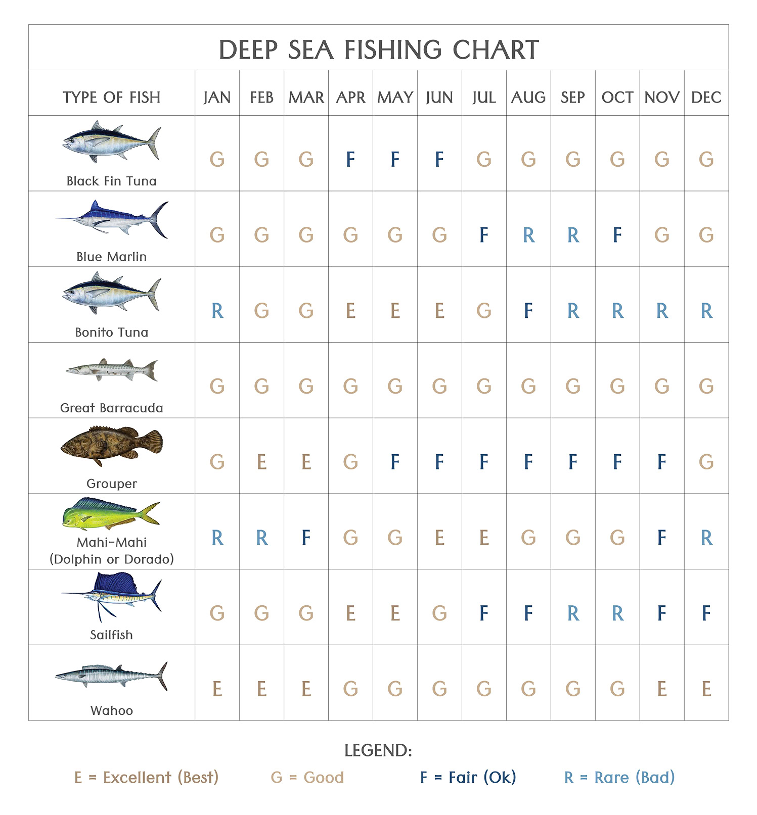 CBR_Deep-Sea-Fishing-Chart_ME_Sml 1